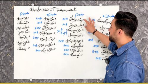 مربی شو